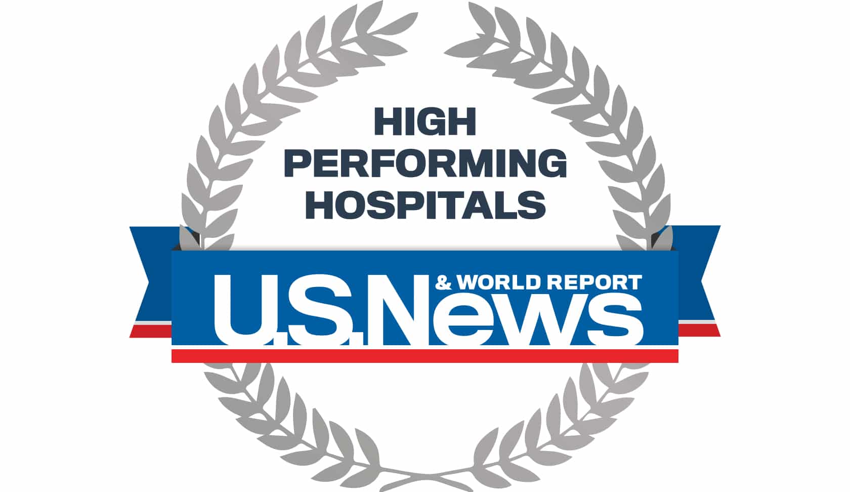 Award for High Performing Hospitals from US News.